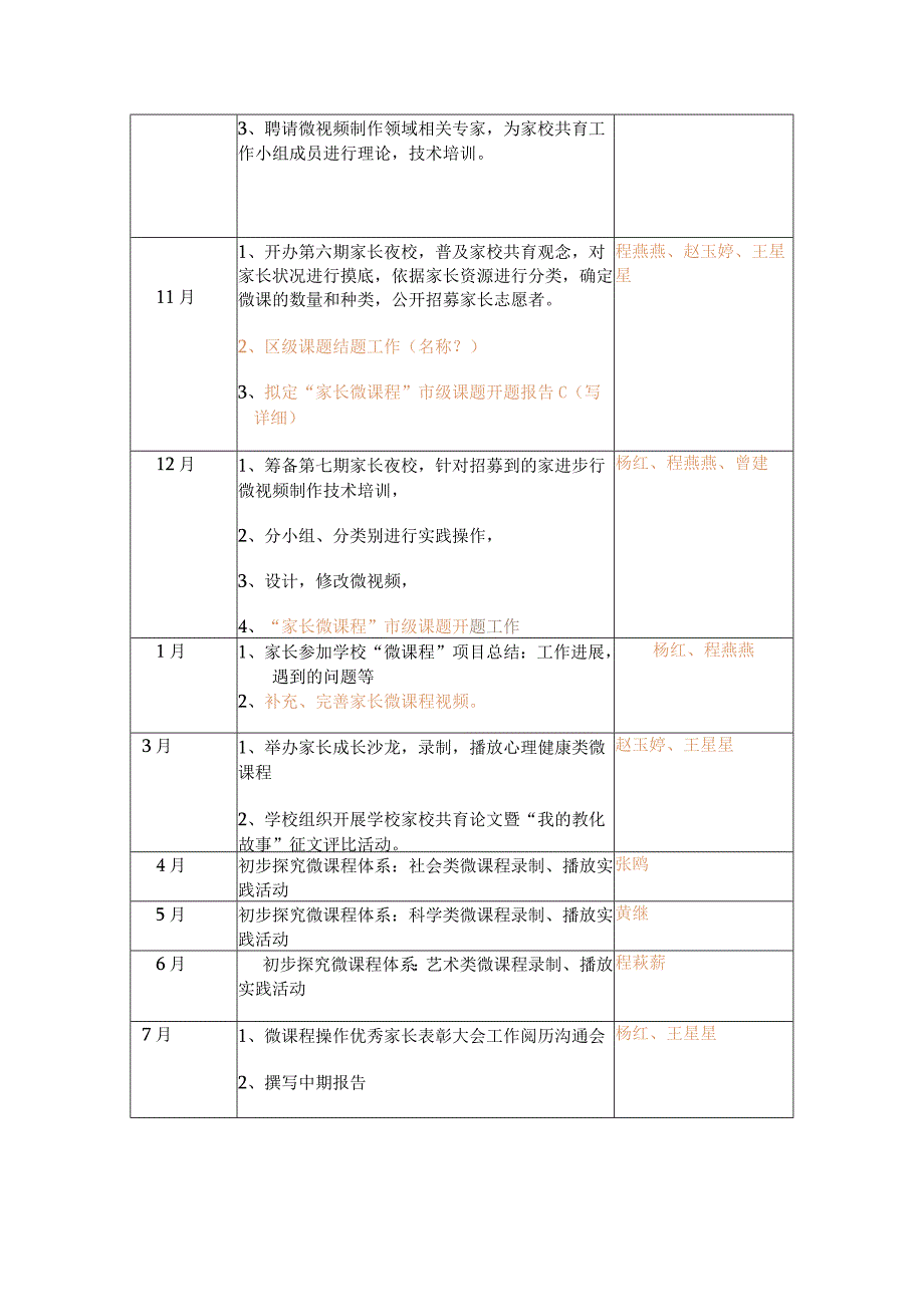 2024-2025学年家校共育工作计划.docx_第3页