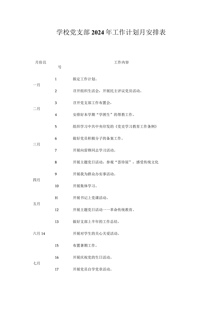 学校党支部2024年工作计划月安排表.docx_第1页