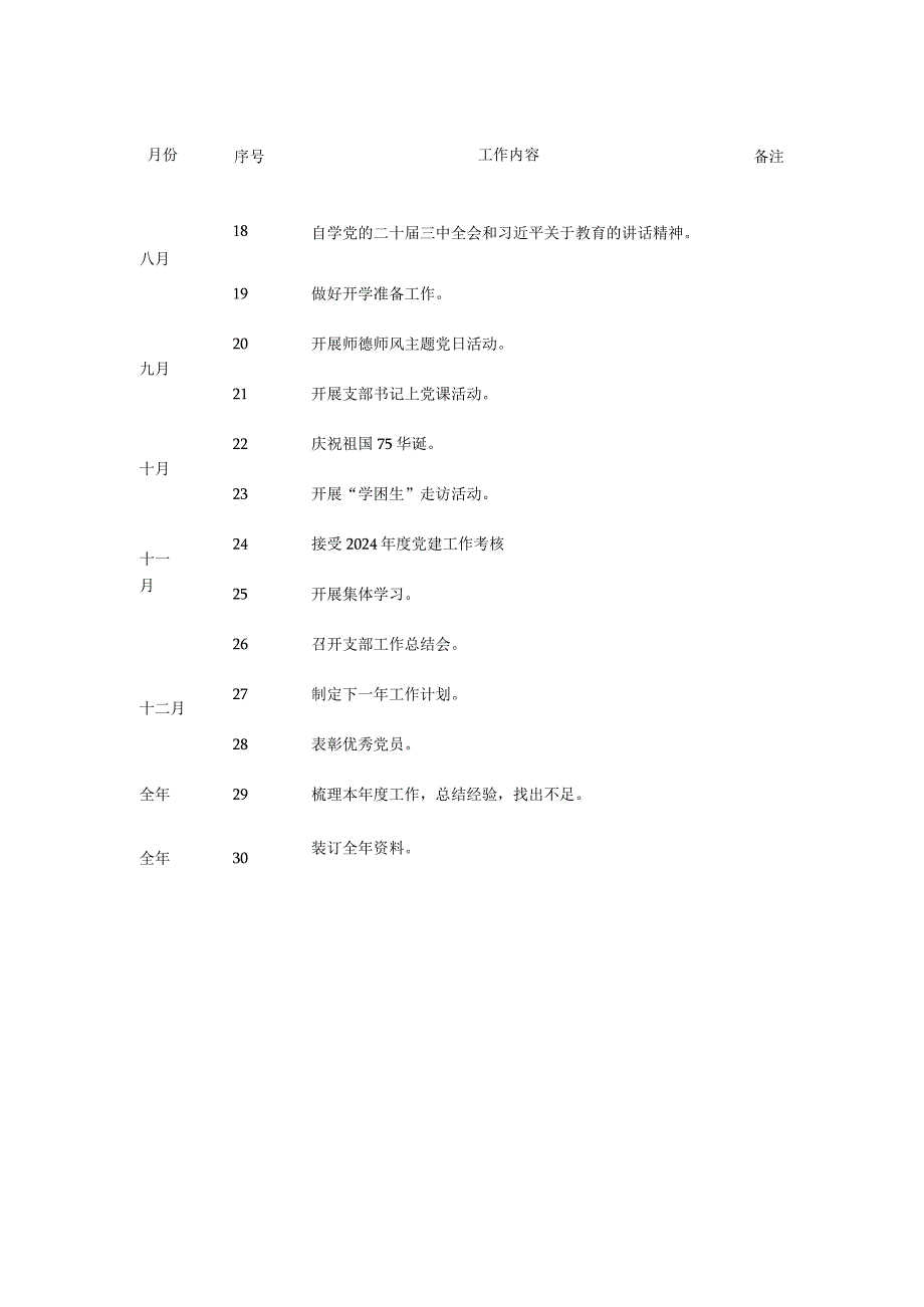 学校党支部2024年工作计划月安排表.docx_第2页