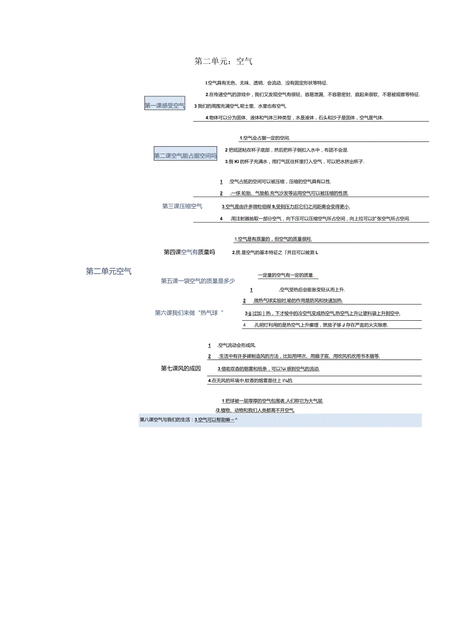 教科版小学三年级科学下册《第单元单元：空气》自学练习题及答案.docx_第1页