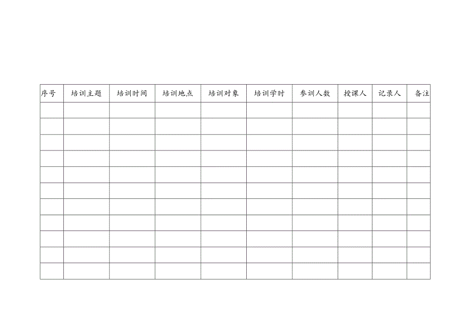 培训相关记录.docx_第2页