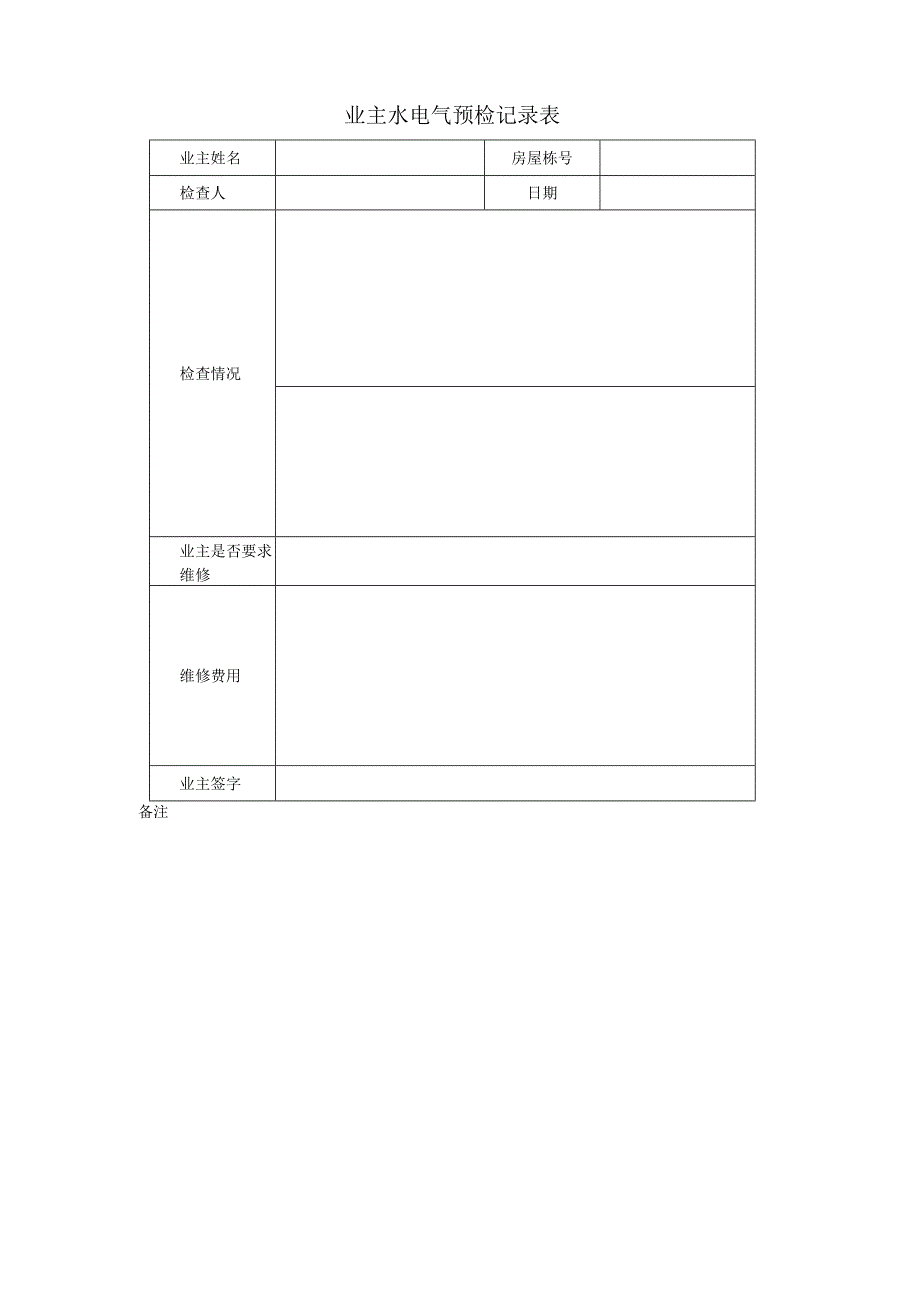 小区花园项目物业工程部预检业主产权内水、电、气作业规程标准及细节要求.docx_第3页