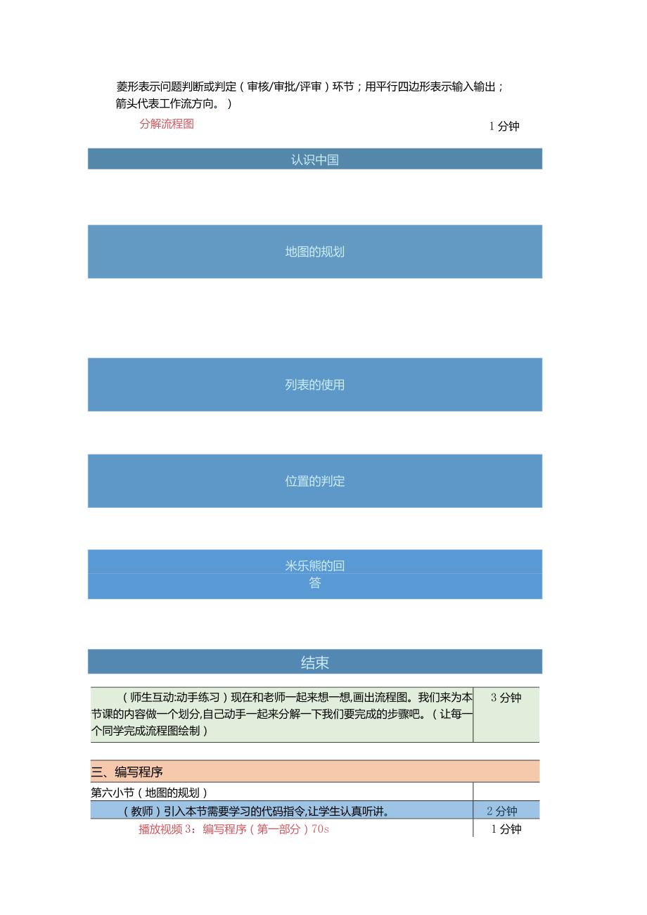 小学四年级课后服务：scratch少儿编程二阶第17课：认识祖国教案.docx_第2页