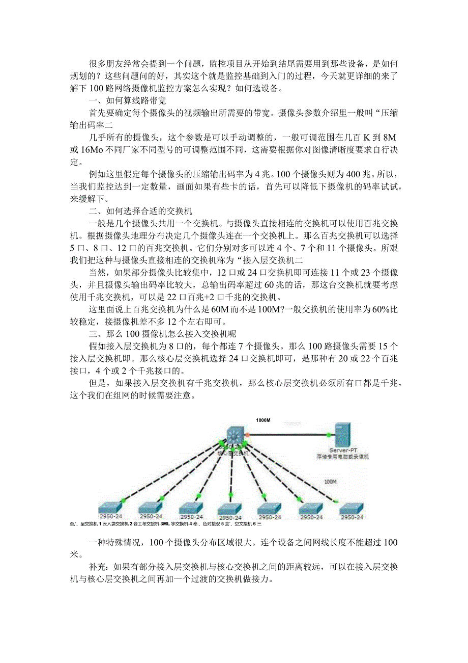 100路网络摄像机监控方案.docx_第1页