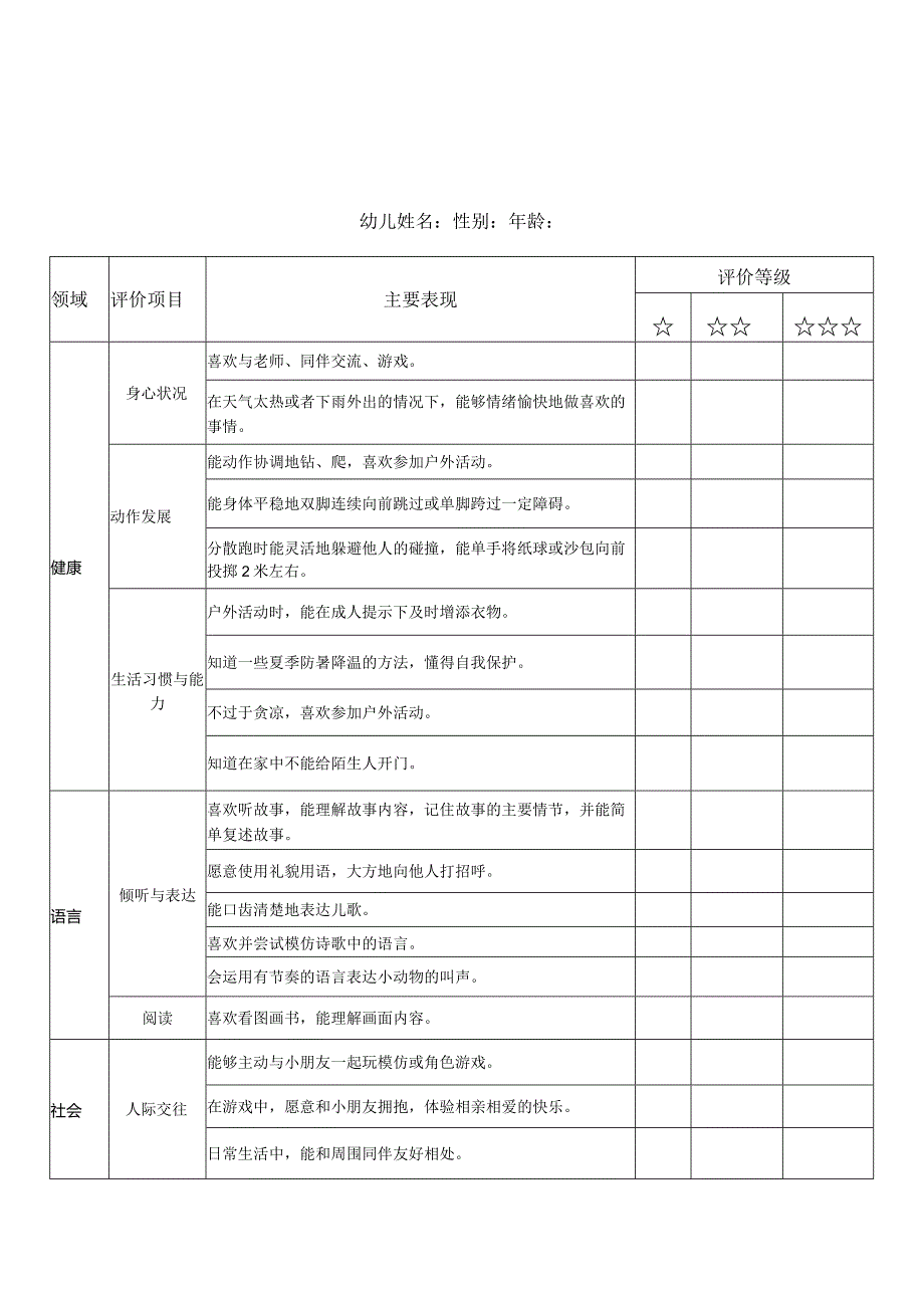 幼儿园幼儿发展情况评估规范.docx_第1页