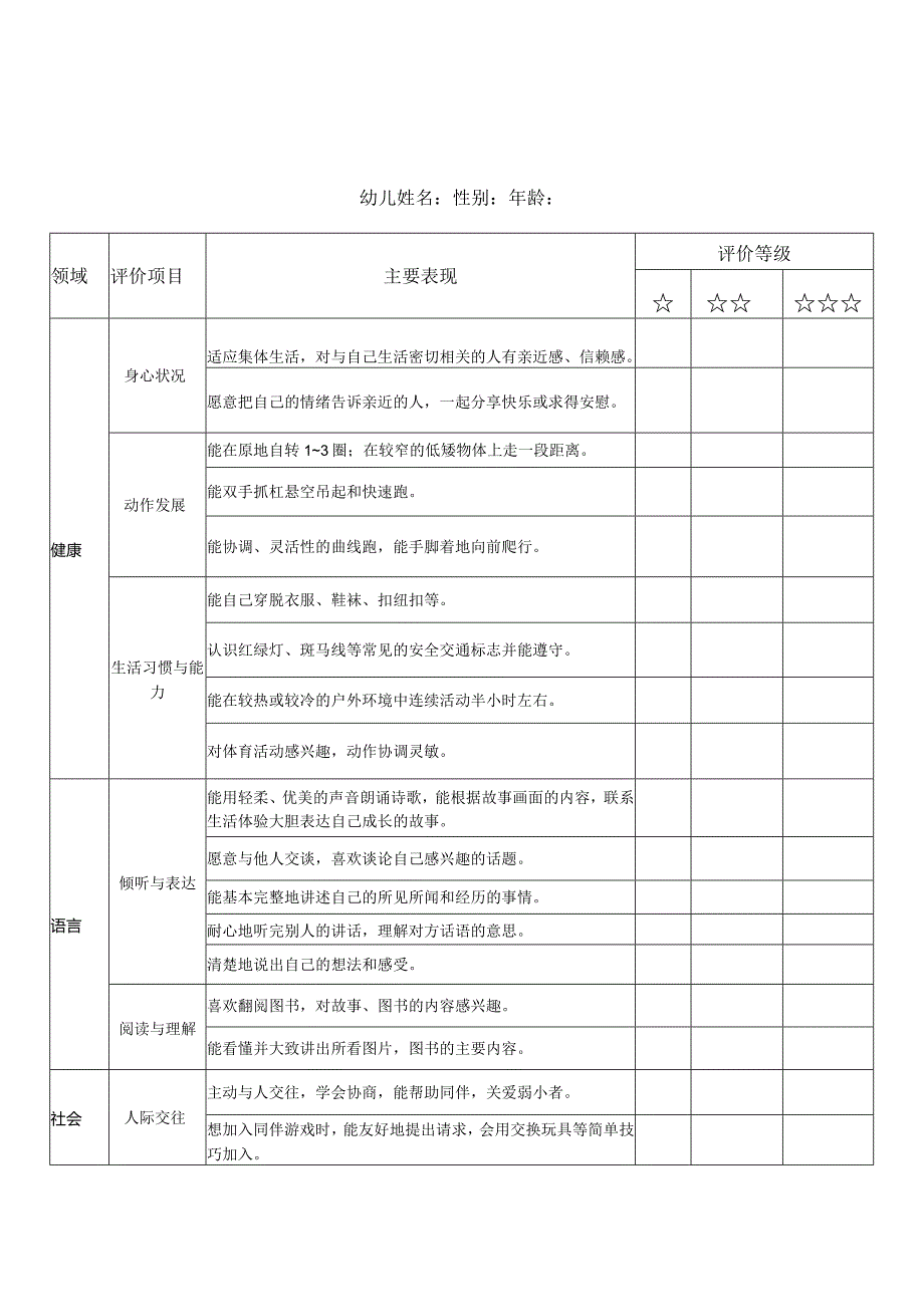 幼儿园幼儿发展情况评估规范.docx_第3页