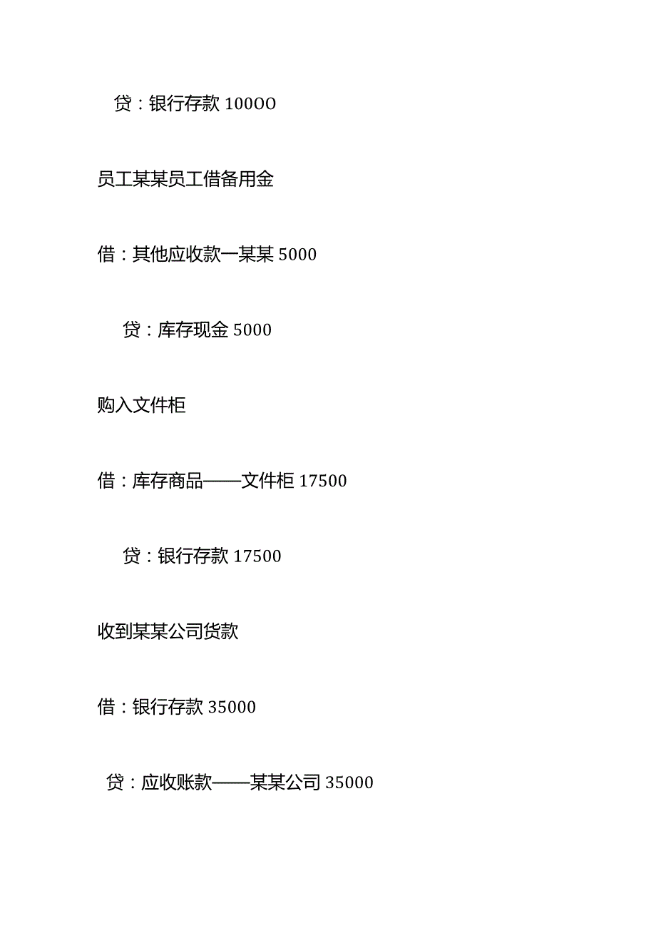 商贸企业会计做账模板及账务处理（小规模）.docx_第3页