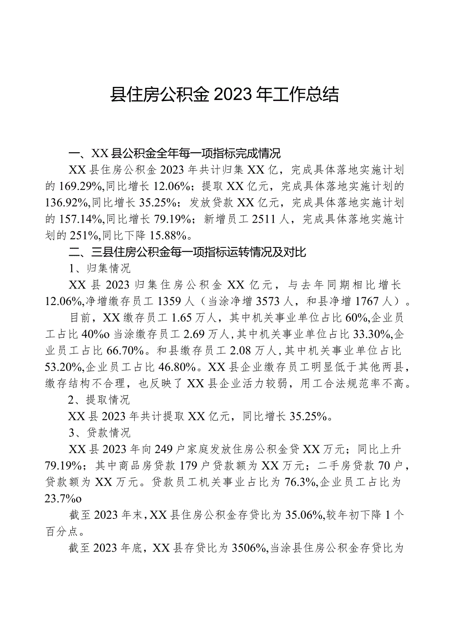 县住房公积金2023年工作总结.docx_第1页