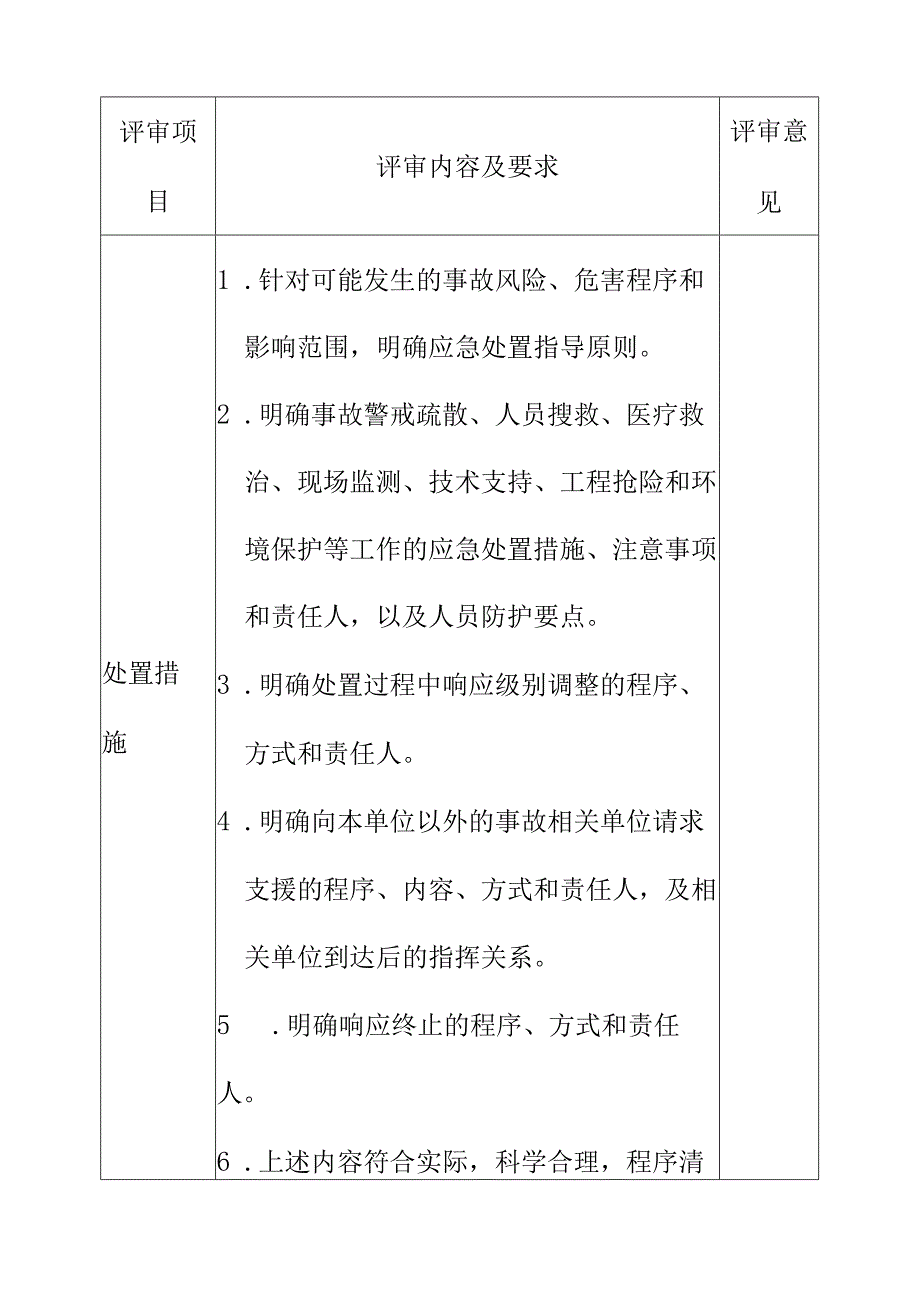 生产经营单位生产安全事故专项应急预案要素评审表.docx_第3页