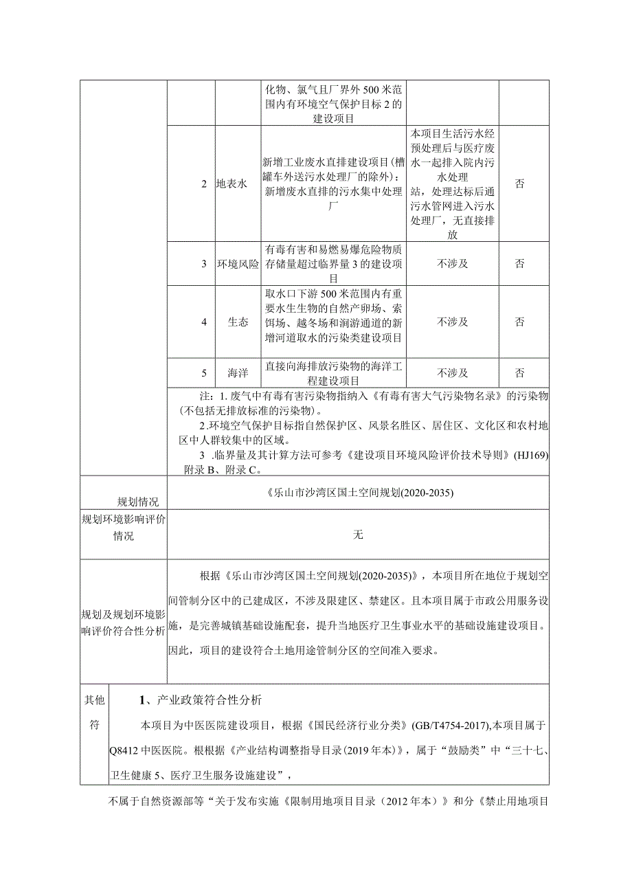 医教研综合大楼建设项目环评表.docx_第3页