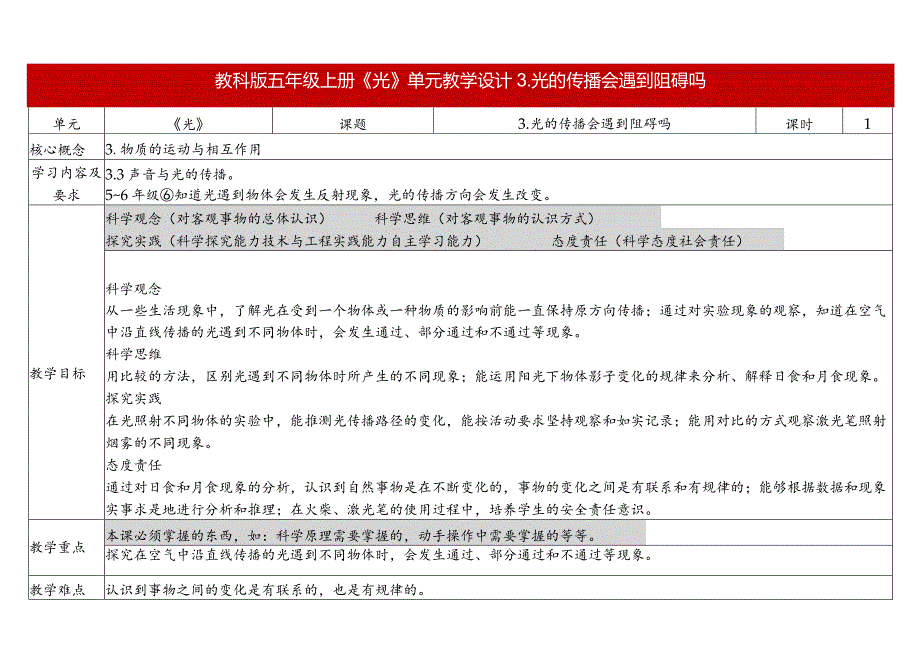 教科版五年级上册第一单元教学设计光的传播会遇到阻碍吗.docx_第1页