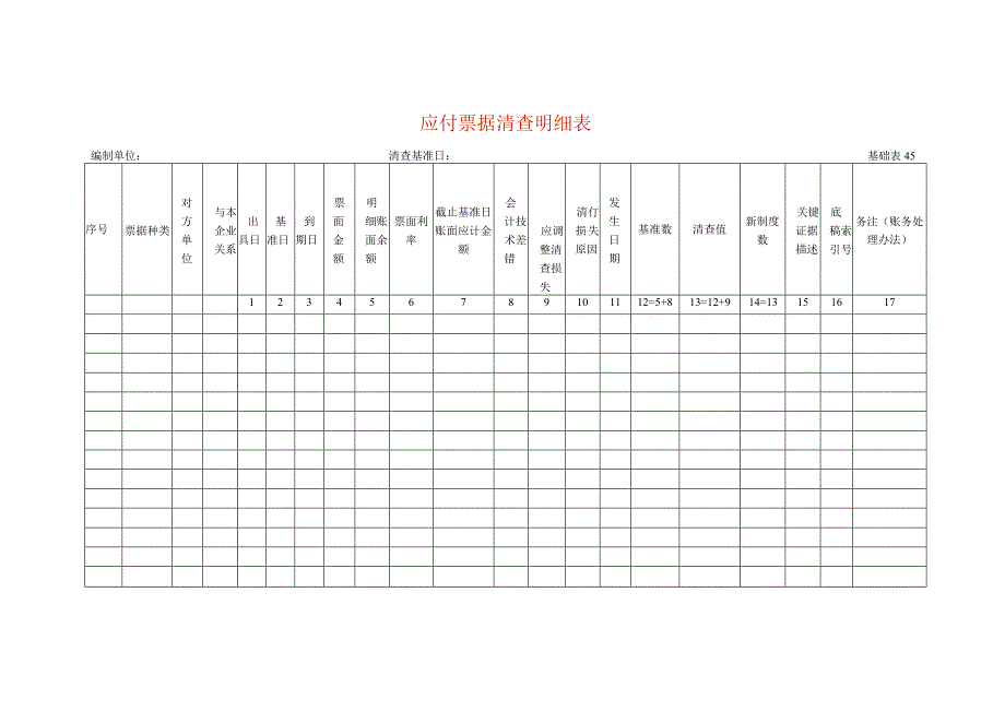 应付票据清查工作底稿明细表.docx_第1页