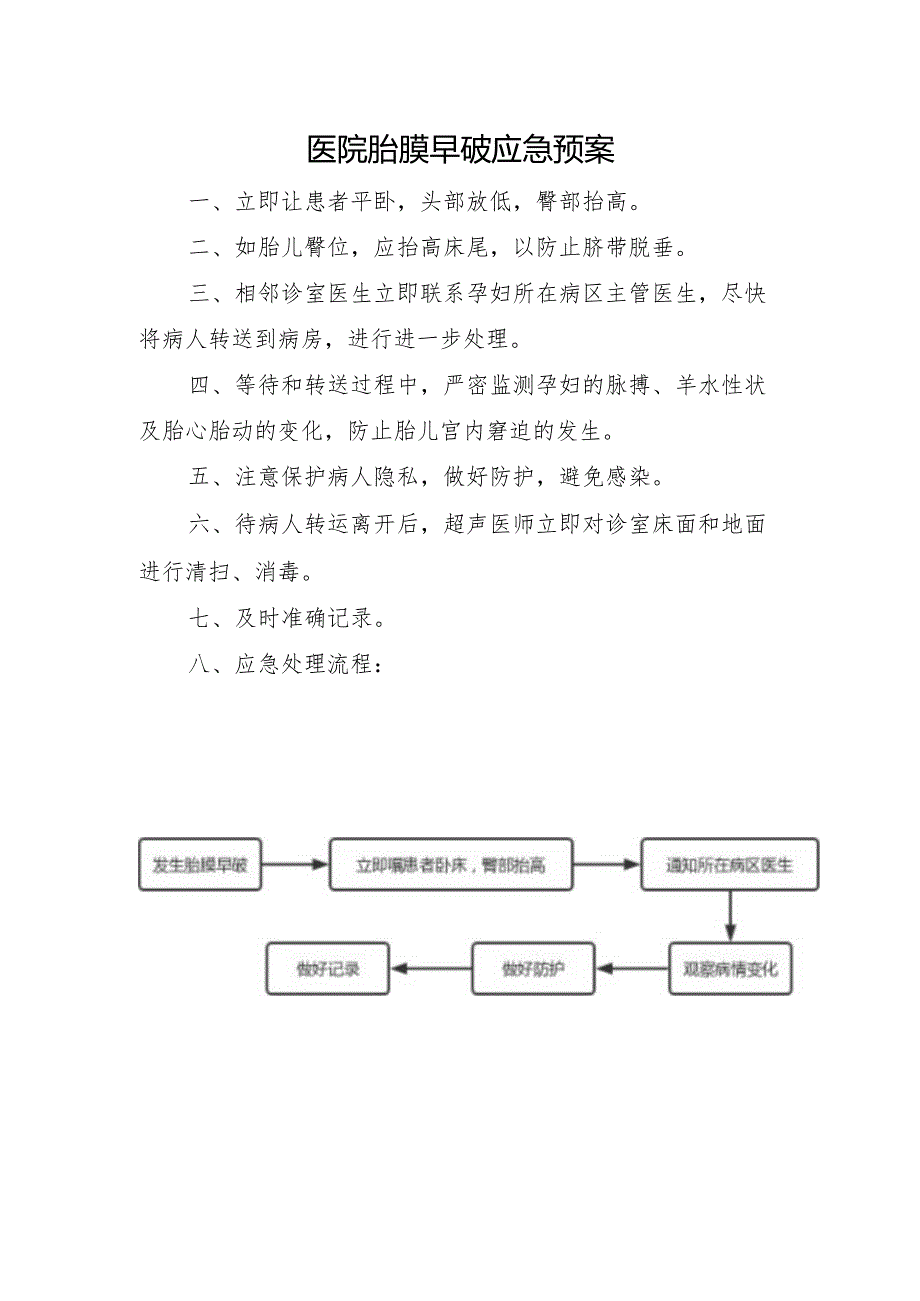 医院胎膜早破应急预案.docx_第1页