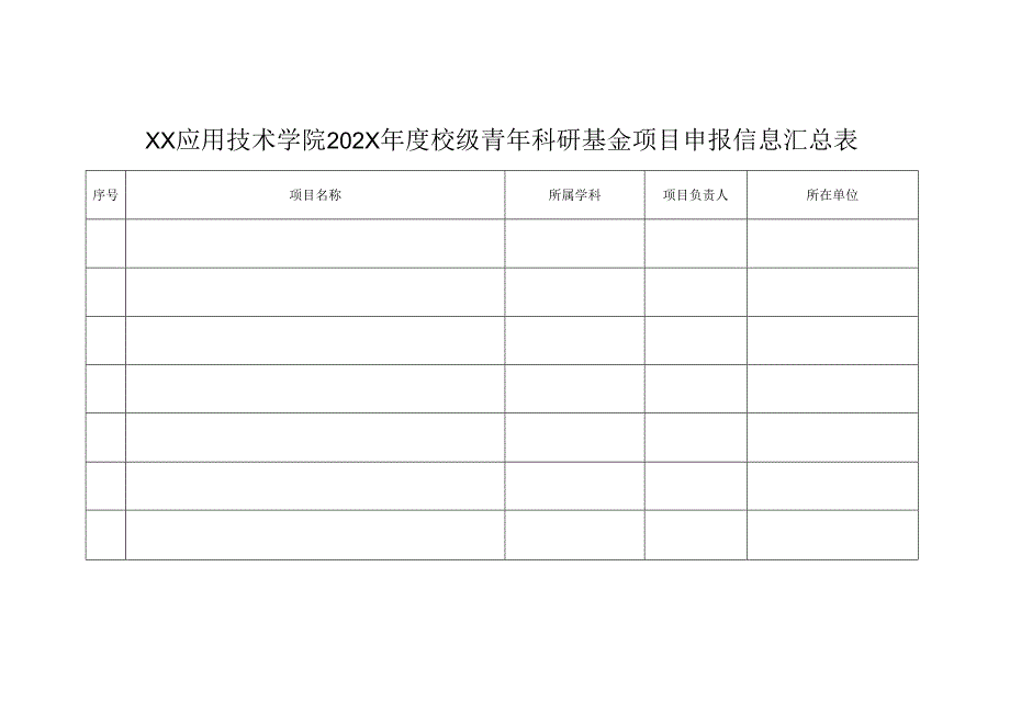 XX应用技术学院202X年度校级青年科研基金项目申报信息汇总（2024年）.docx_第1页