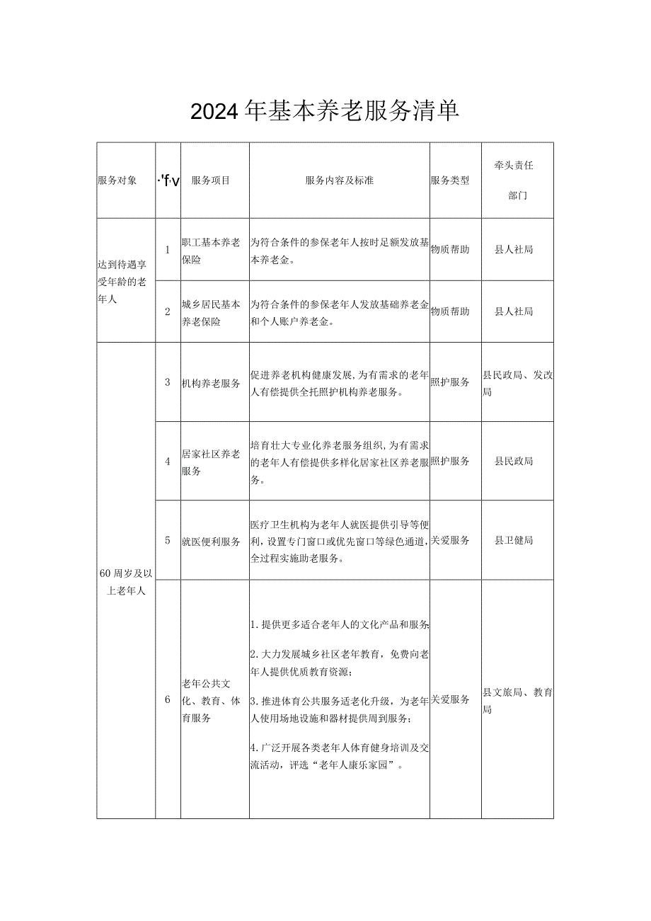 2024年基本养老服务清单.docx_第1页