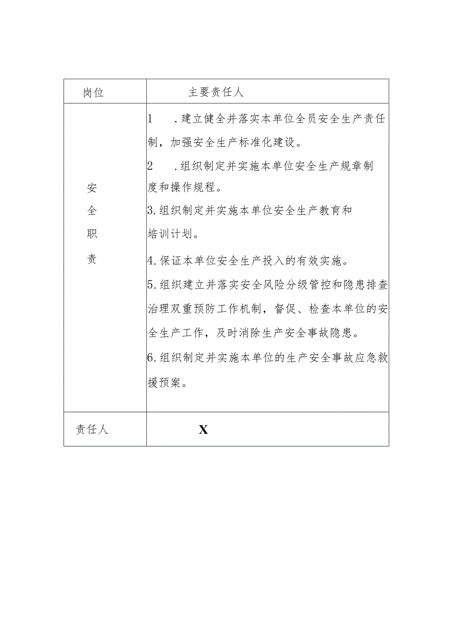 XX市公交客运有限公司安全生产责任清单（2024年）.docx_第2页