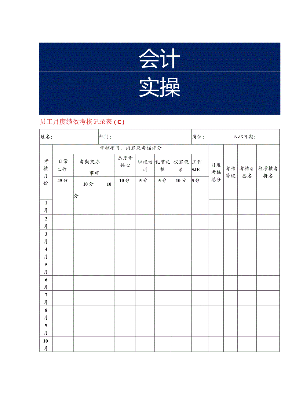 员工月度绩效考核记录表.docx_第1页