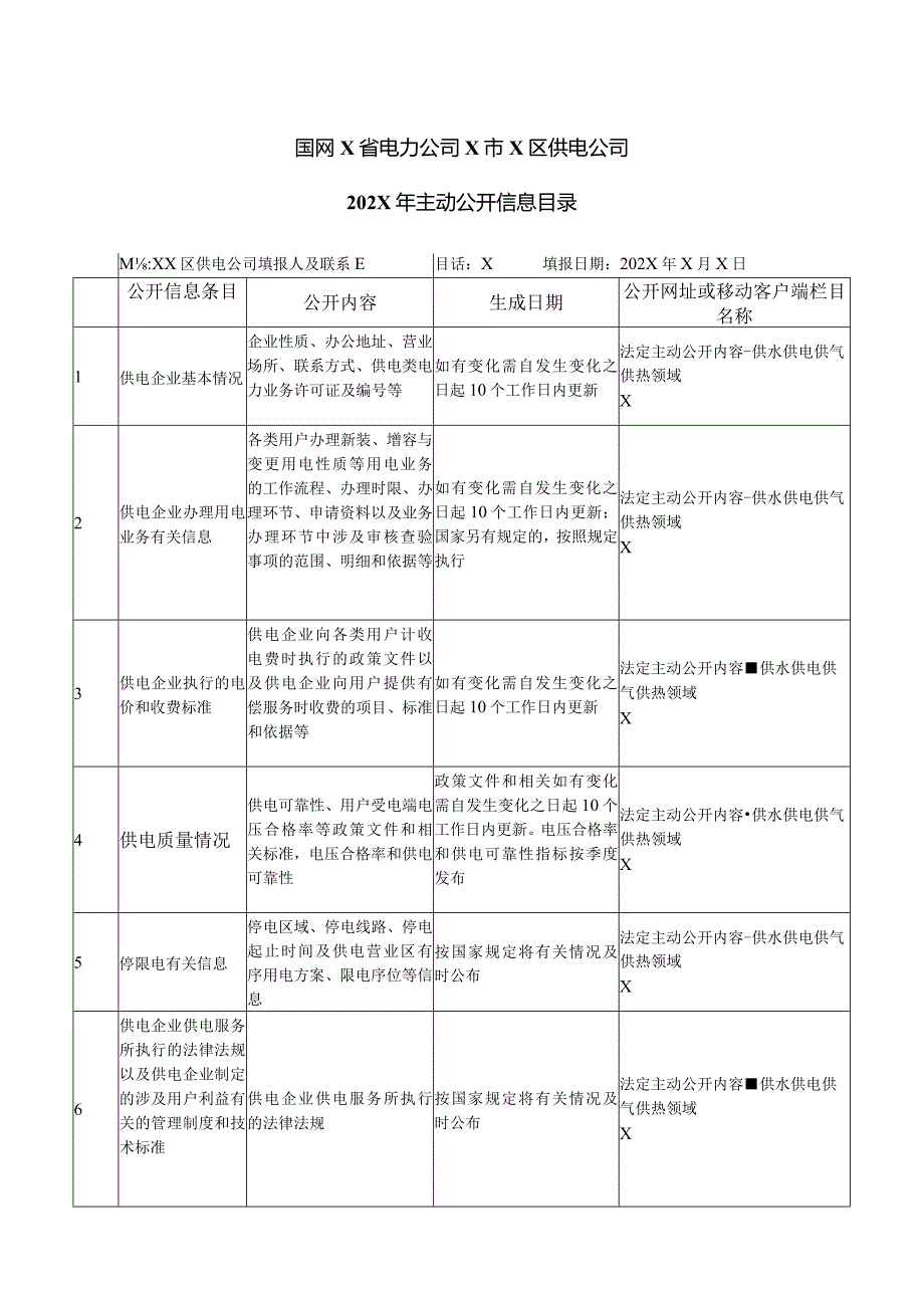 国网X省电力公司X市X区供电公司202X年主动公开信息目录（2024年）.docx_第1页