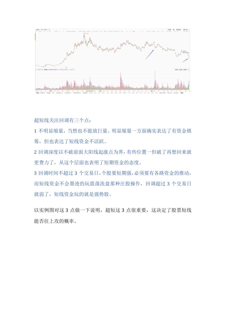 回调强弱判断什么样的回调可以关注.docx_第2页