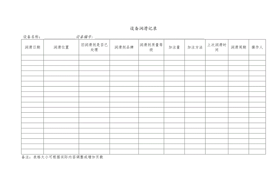 CZ4409设备润滑记录.docx_第1页