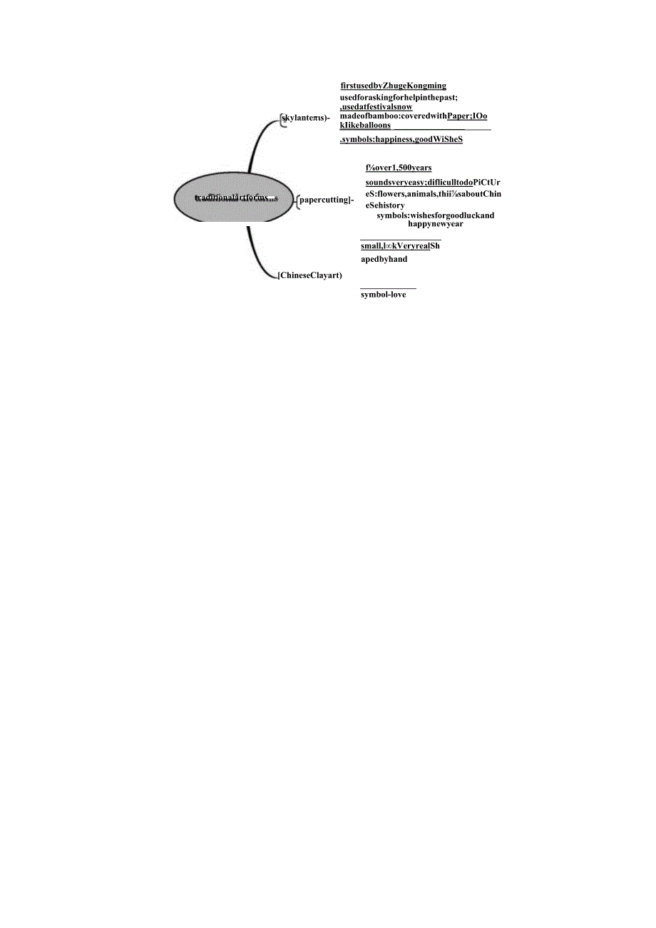 备课素材公开课教案教学设计课件资料.docx_第3页