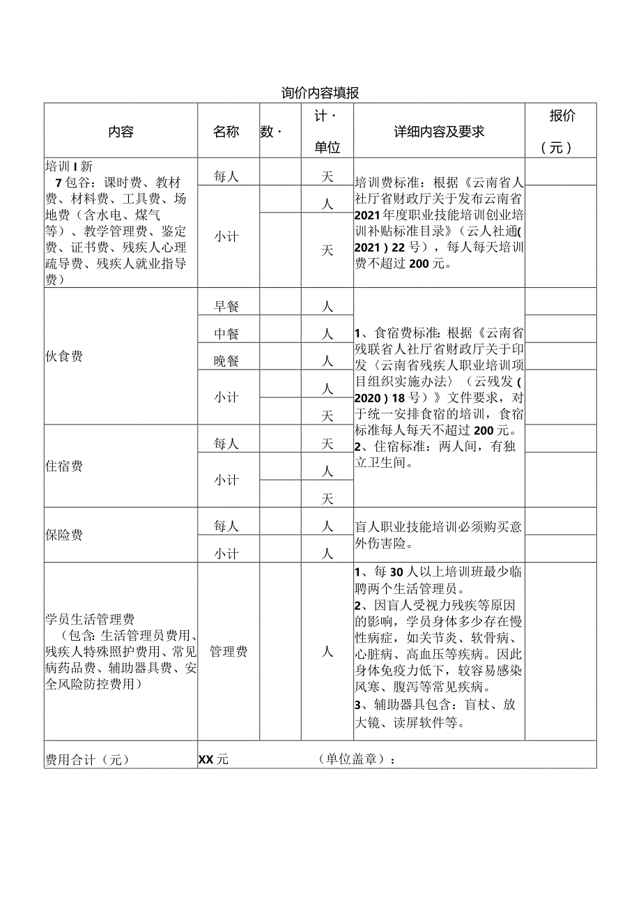 云南省盲人就业与职业技能培训项目询价表.docx_第2页