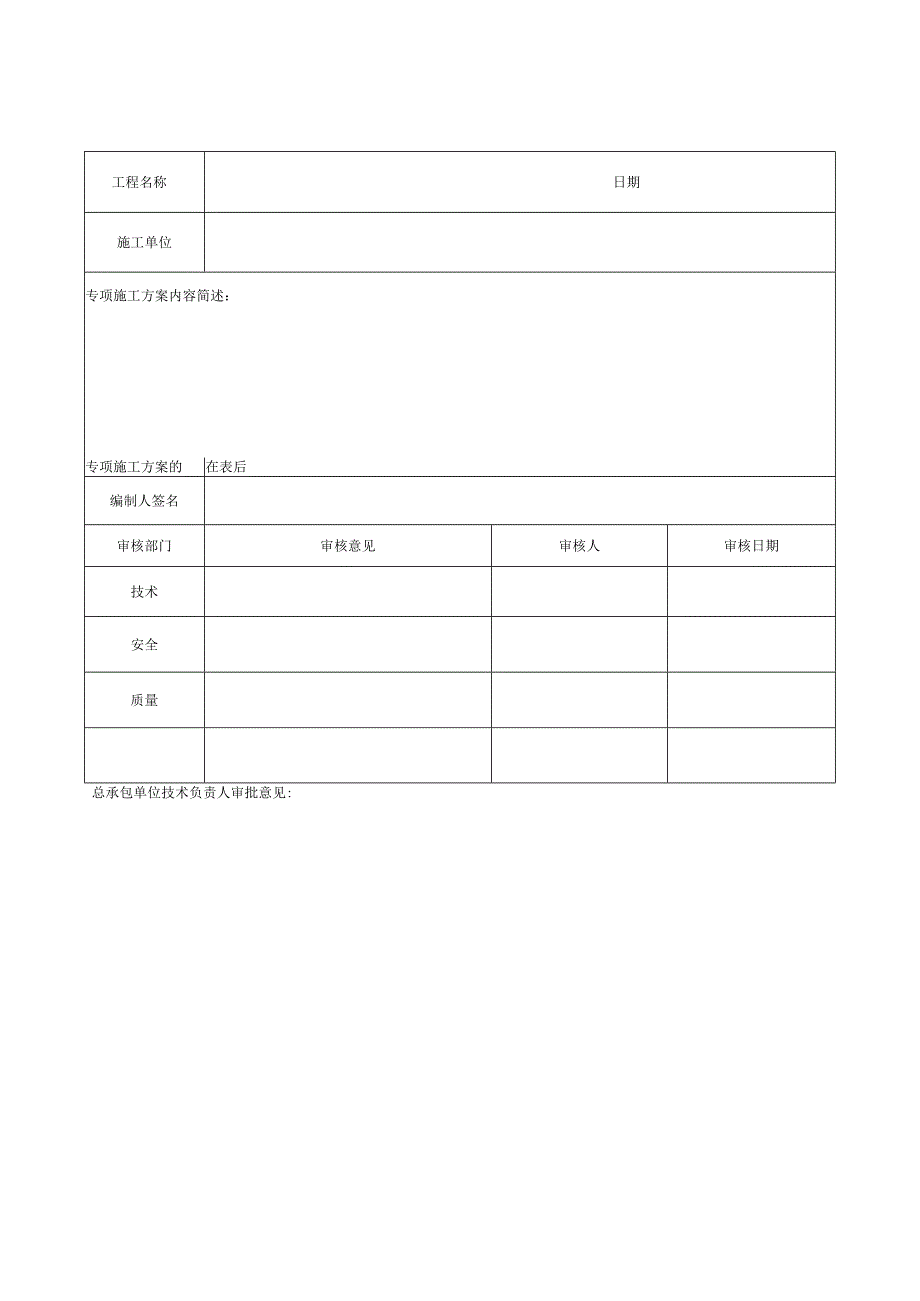 方案审批、专家论证相关表格.docx_第2页