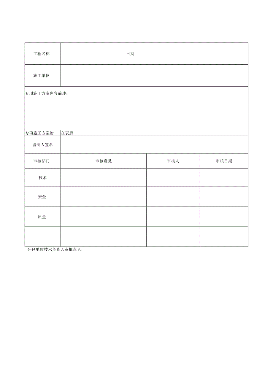 方案审批、专家论证相关表格.docx_第3页