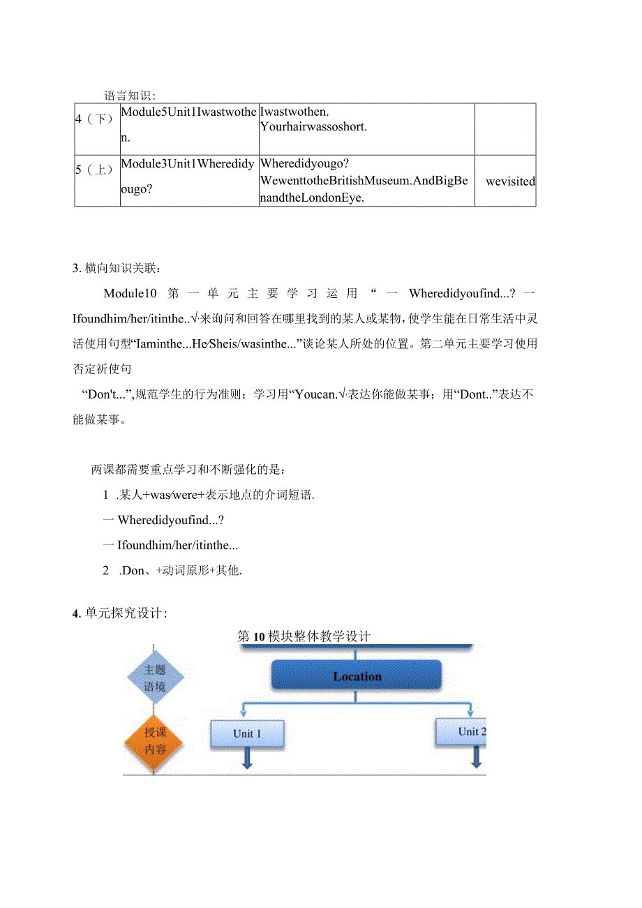 外研版五上Module10单元整体教学设计.docx_第2页