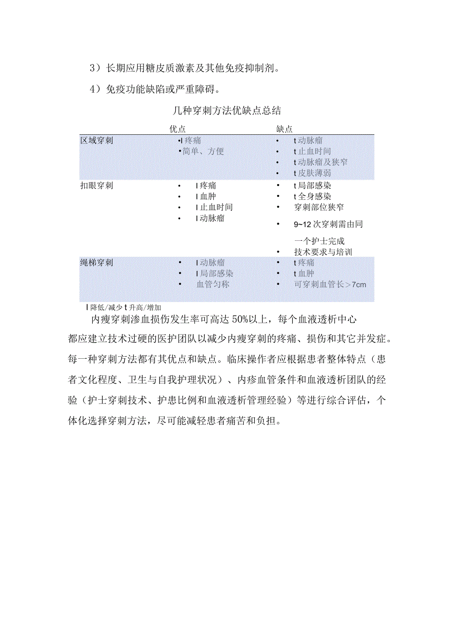 动静脉内瘘穿刺方法选择.docx_第3页