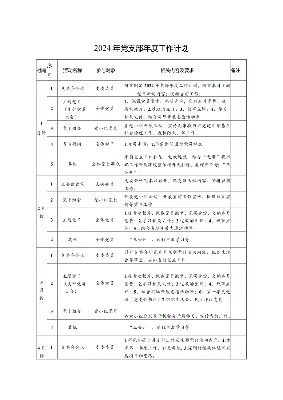 2024年党支部年度工作计划要点（表格版）.docx_第1页