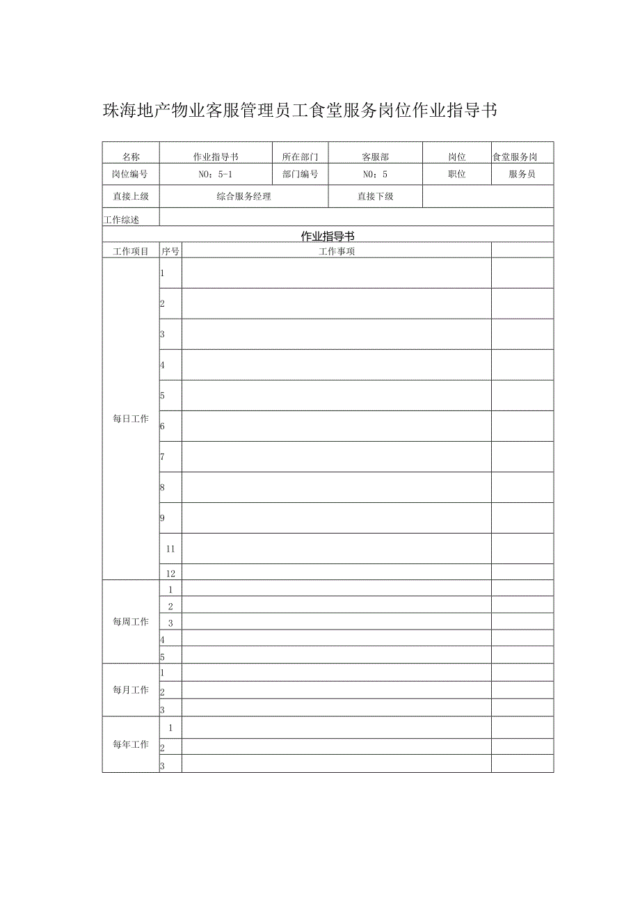 珠海地产物业客服管理员工食堂服务岗位作业指导书.docx_第1页