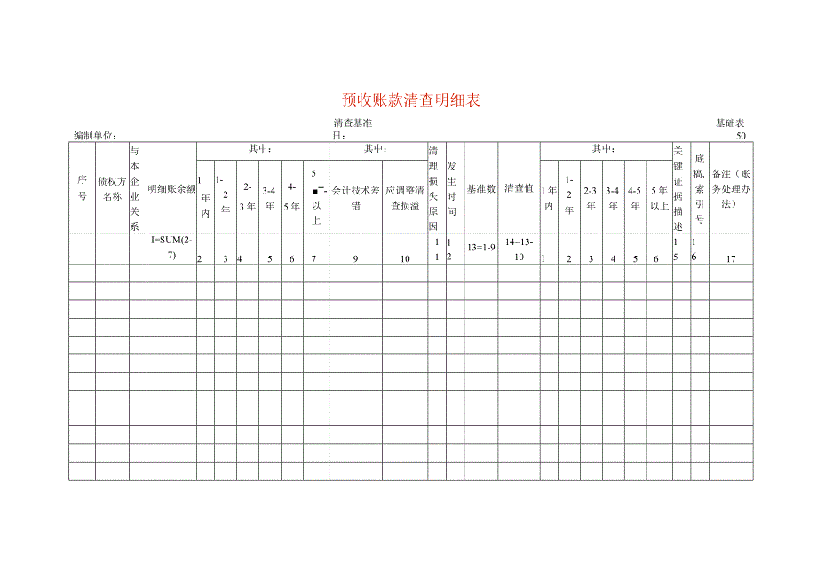 预收账款清查工作底稿明细表.docx_第1页