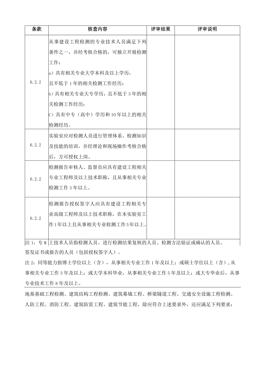 建设工程检测领域的应用说明.docx_第3页