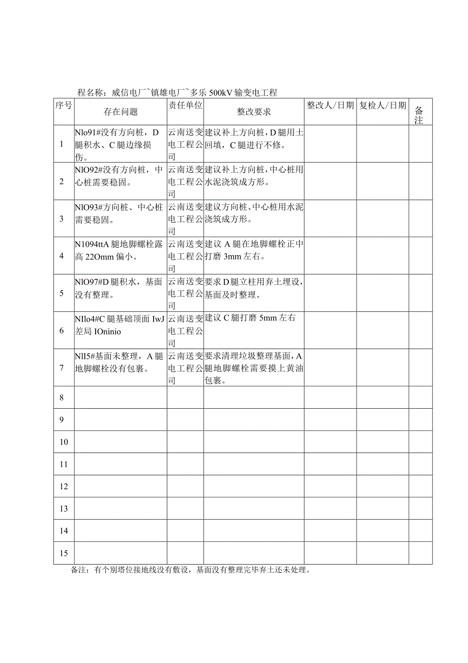 监理初检缺陷单（1.2标段）.docx_第2页