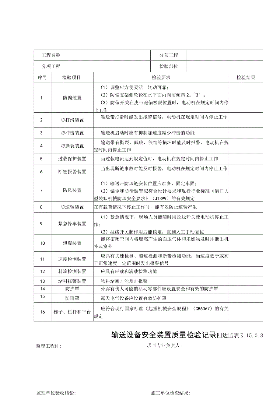 K.15.0.8输送设备安全装置质量检验记录.docx_第1页