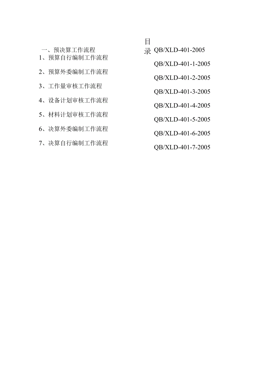 某房地产事业部预算部流程管理.docx_第1页