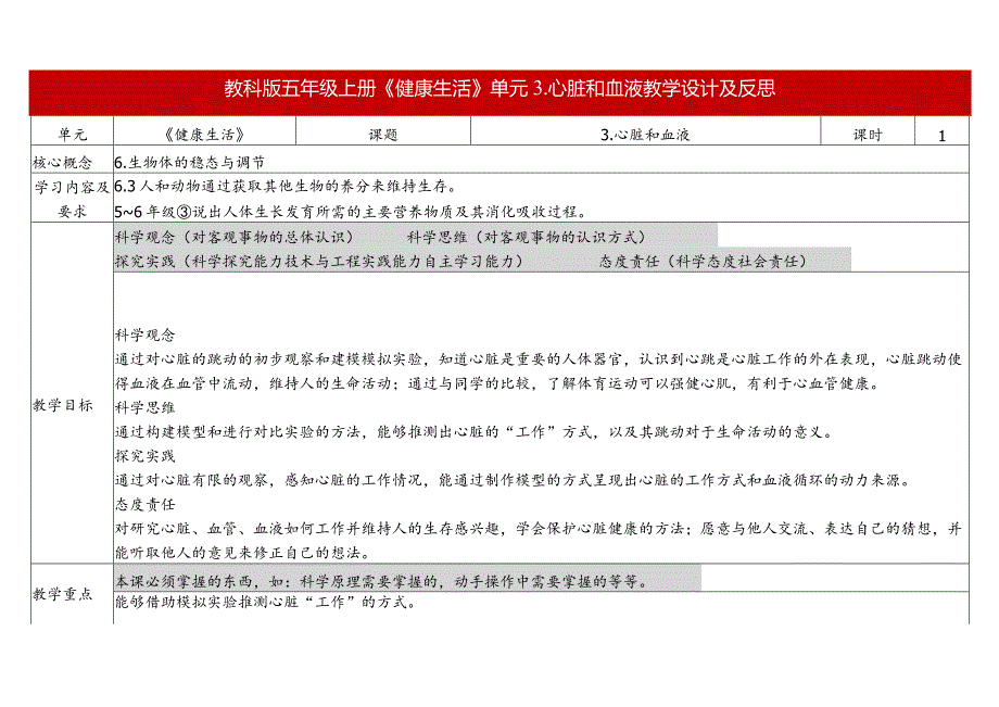 教科版五年级科学上册第四单元第三课时教学设计心脏和血液.docx_第1页