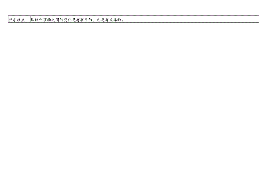 教科版五年级科学上册第四单元第三课时教学设计心脏和血液.docx_第2页