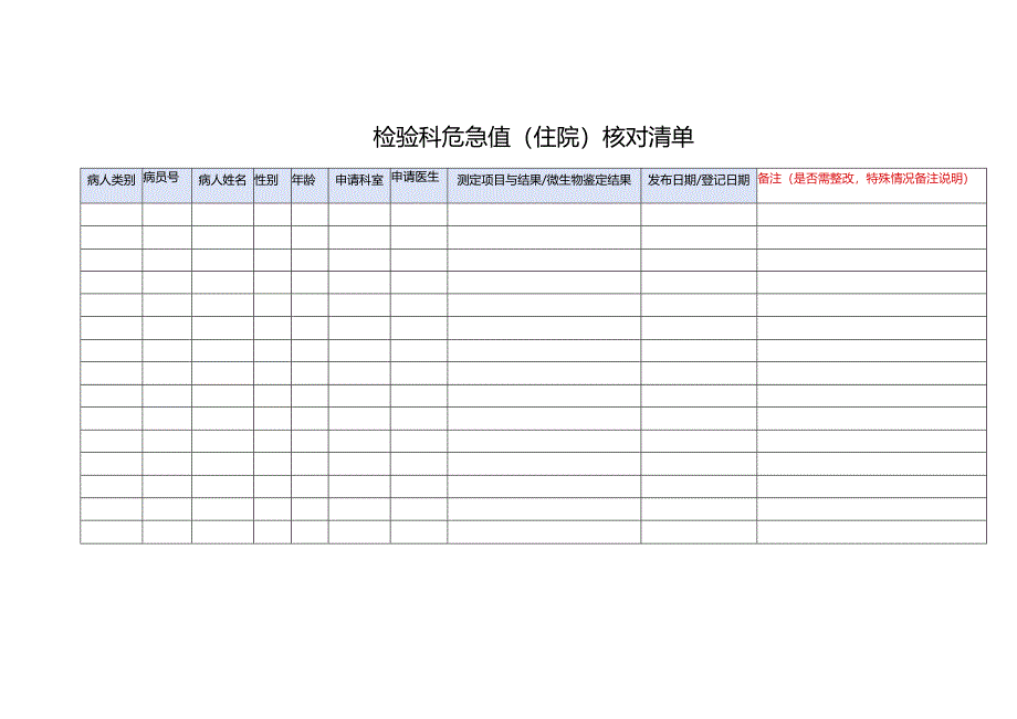 检验科危急值（住院）核对清单.docx_第1页