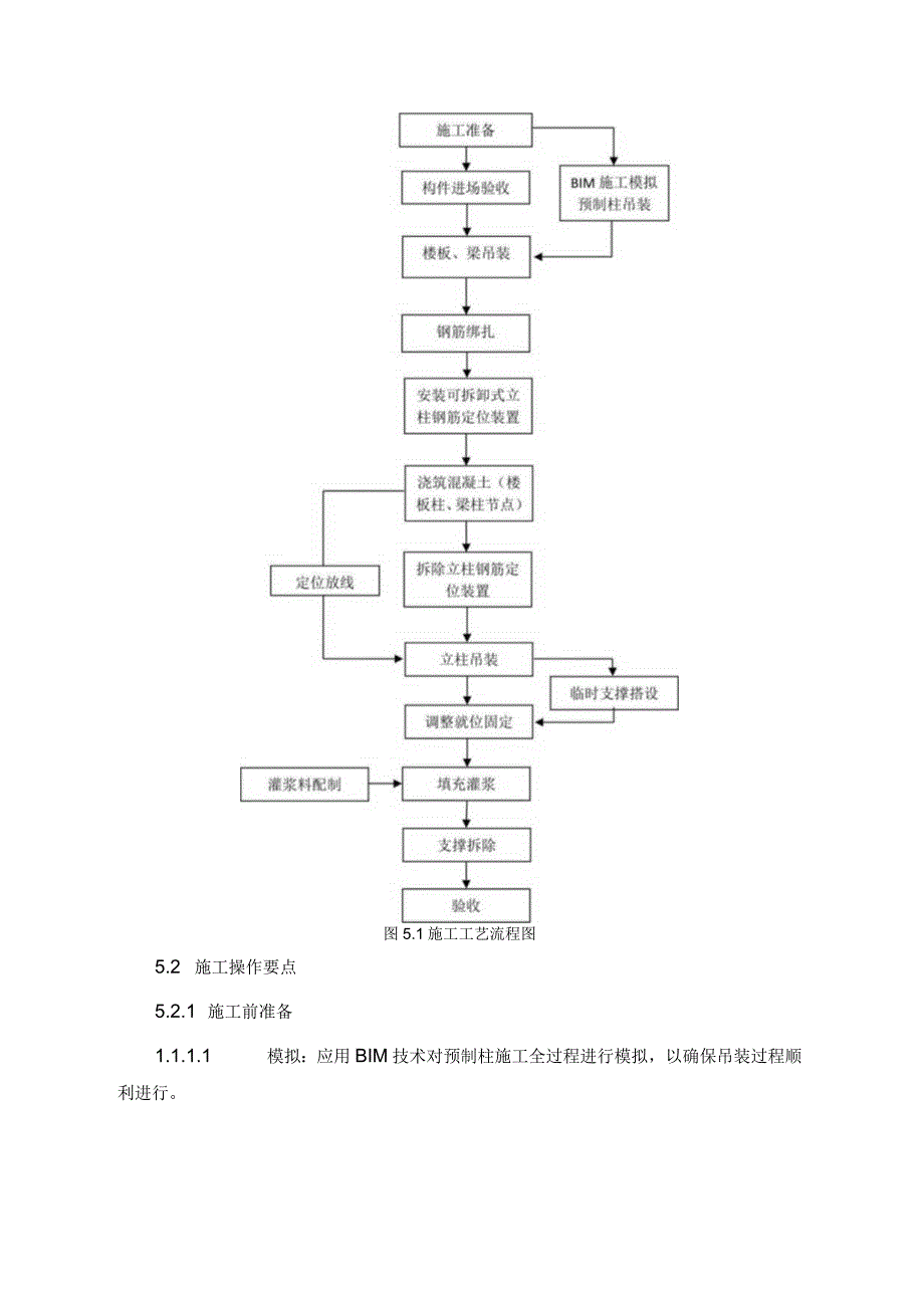 装配式混凝土结构预制柱快速定位安装施工工法word.docx_第3页