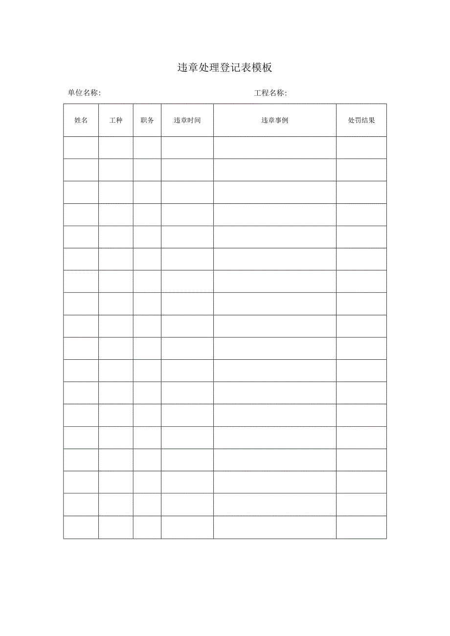 违章处理登记表模板.docx_第1页