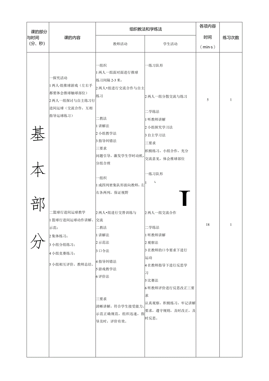 篮球行进间直线运球体育与健康课教案.docx_第2页