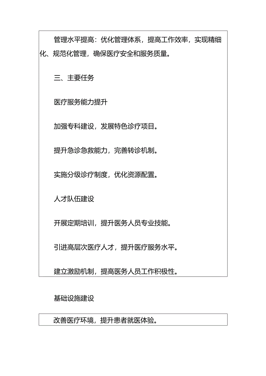 2024上港镇卫生院三年发展规划（完整版）.docx_第3页