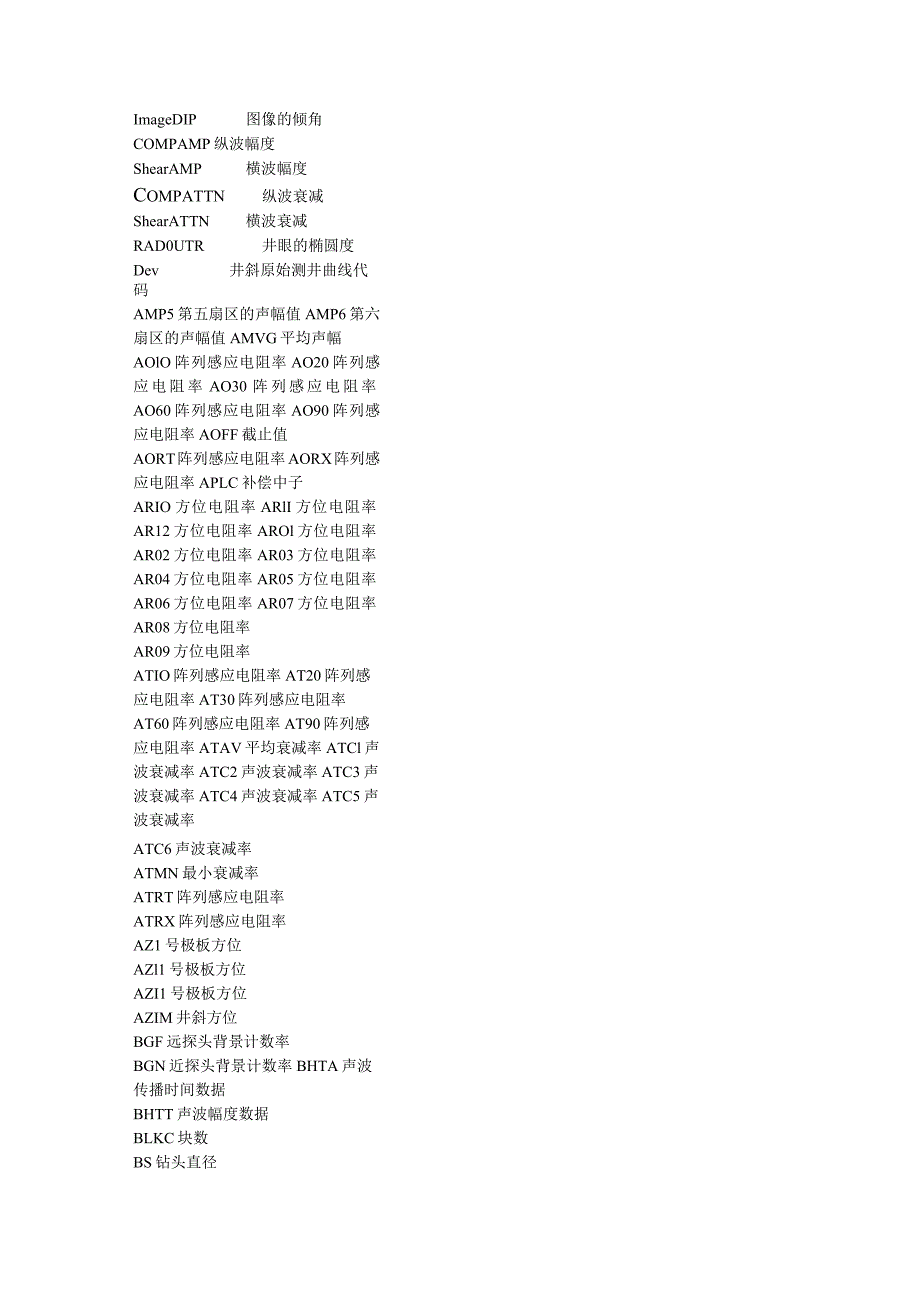 测井曲线代码一览表.docx_第2页