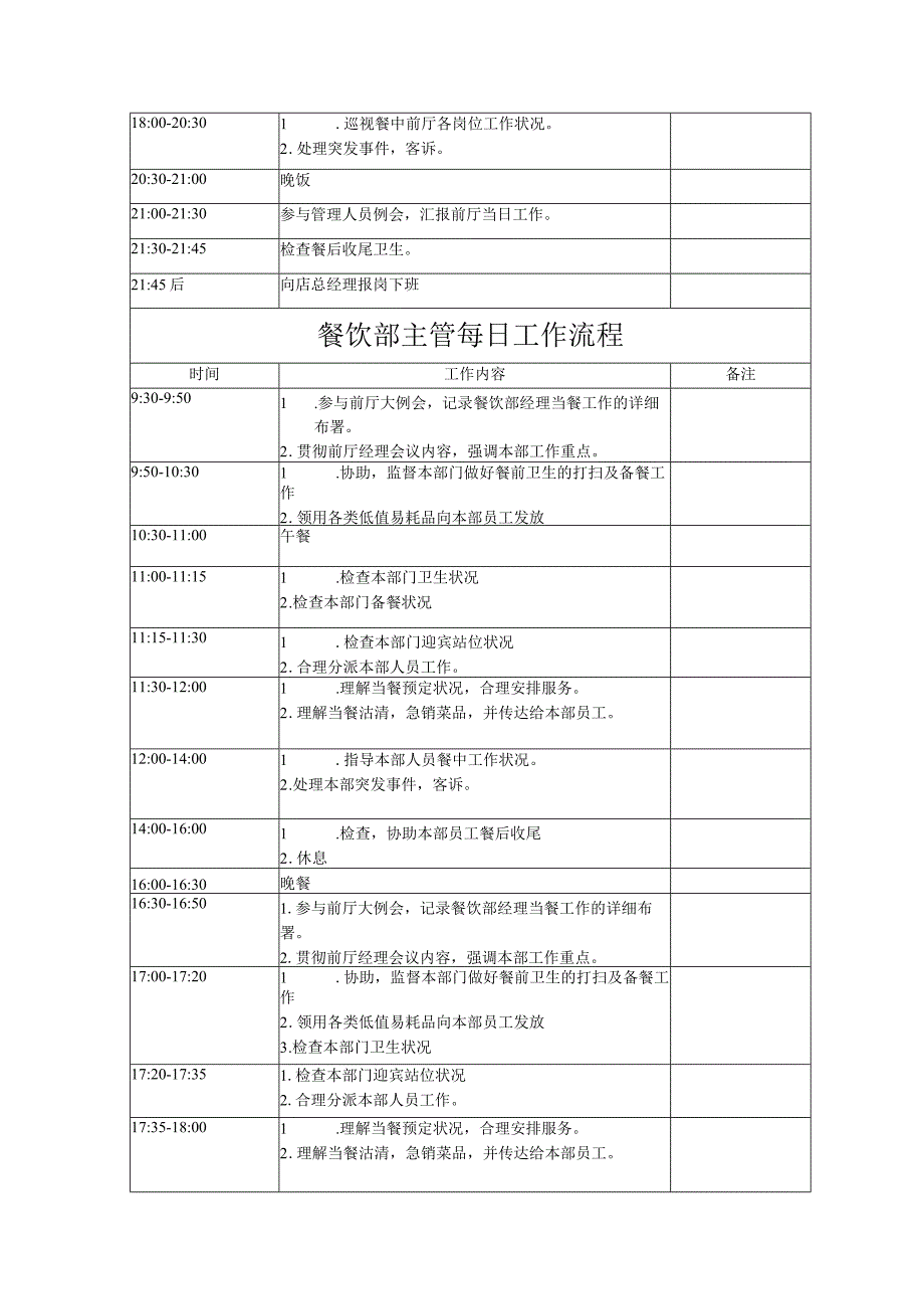 餐饮店工作流程解析.docx_第3页