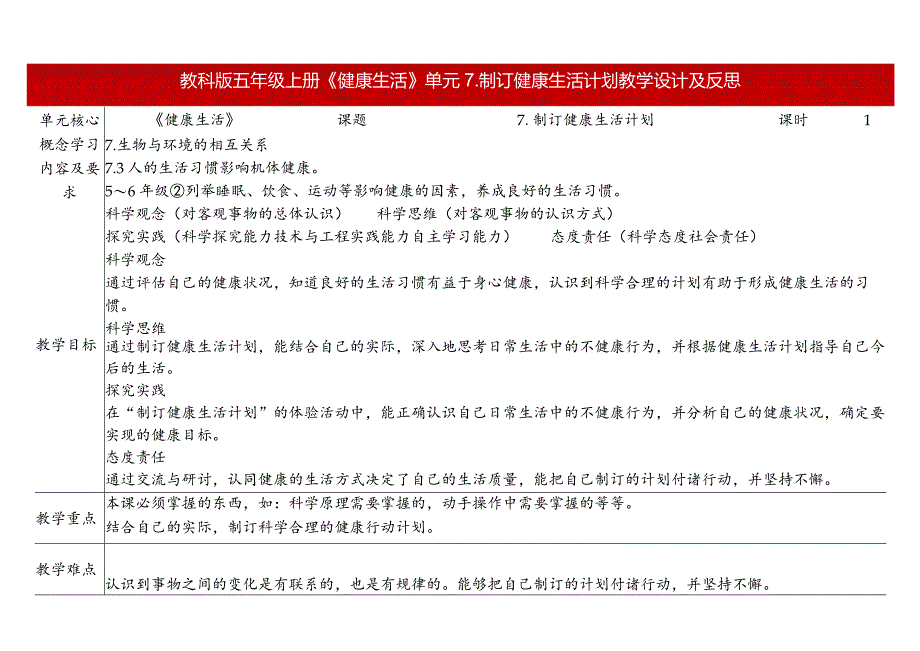 教科版五年级科学上册第四单元第七课时教学设计制订健康生活计划.docx_第1页