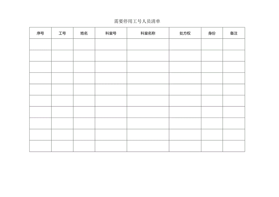 需要停用工号人员清单.docx_第1页