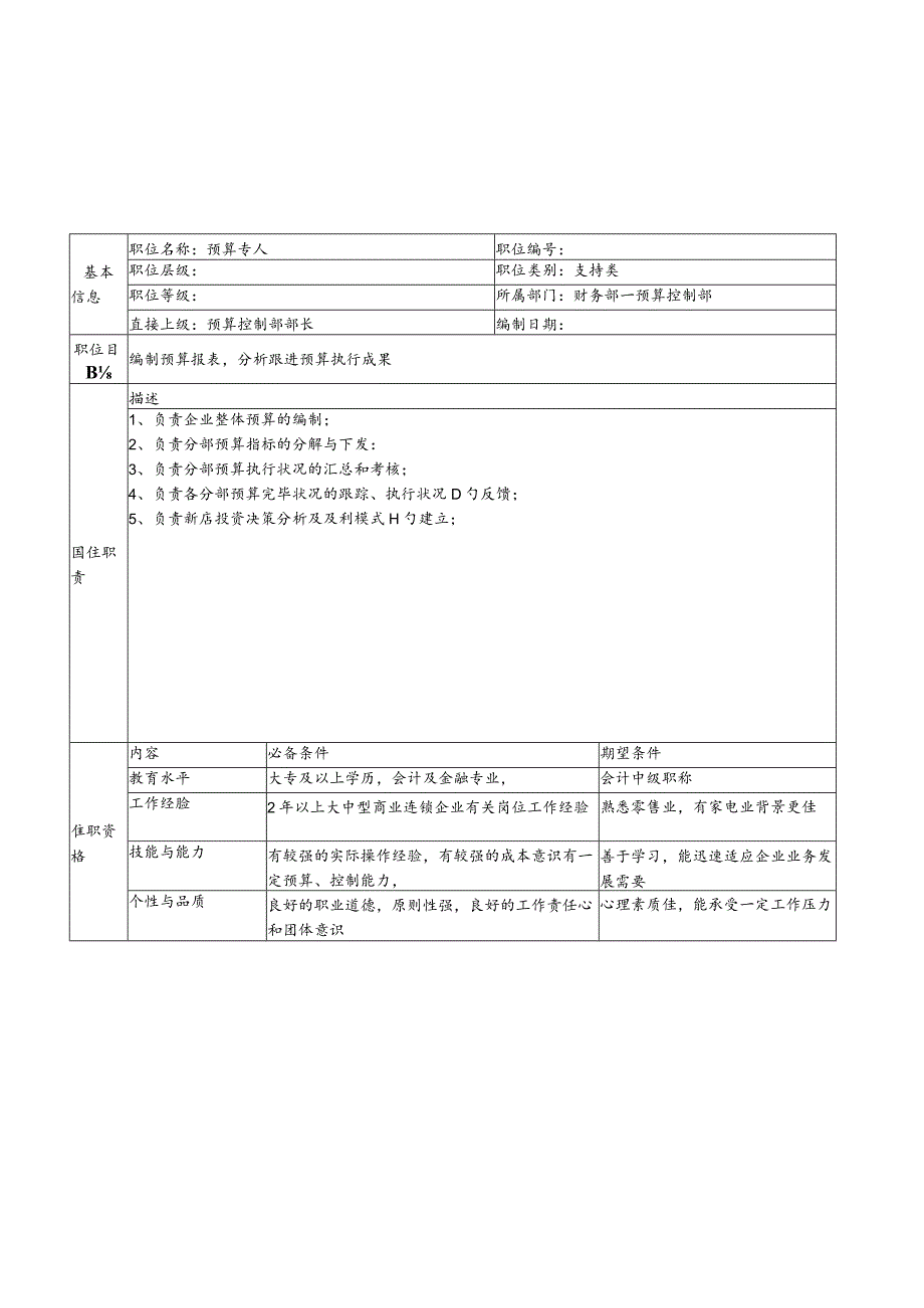 财务部门岗位职责手册.docx_第3页