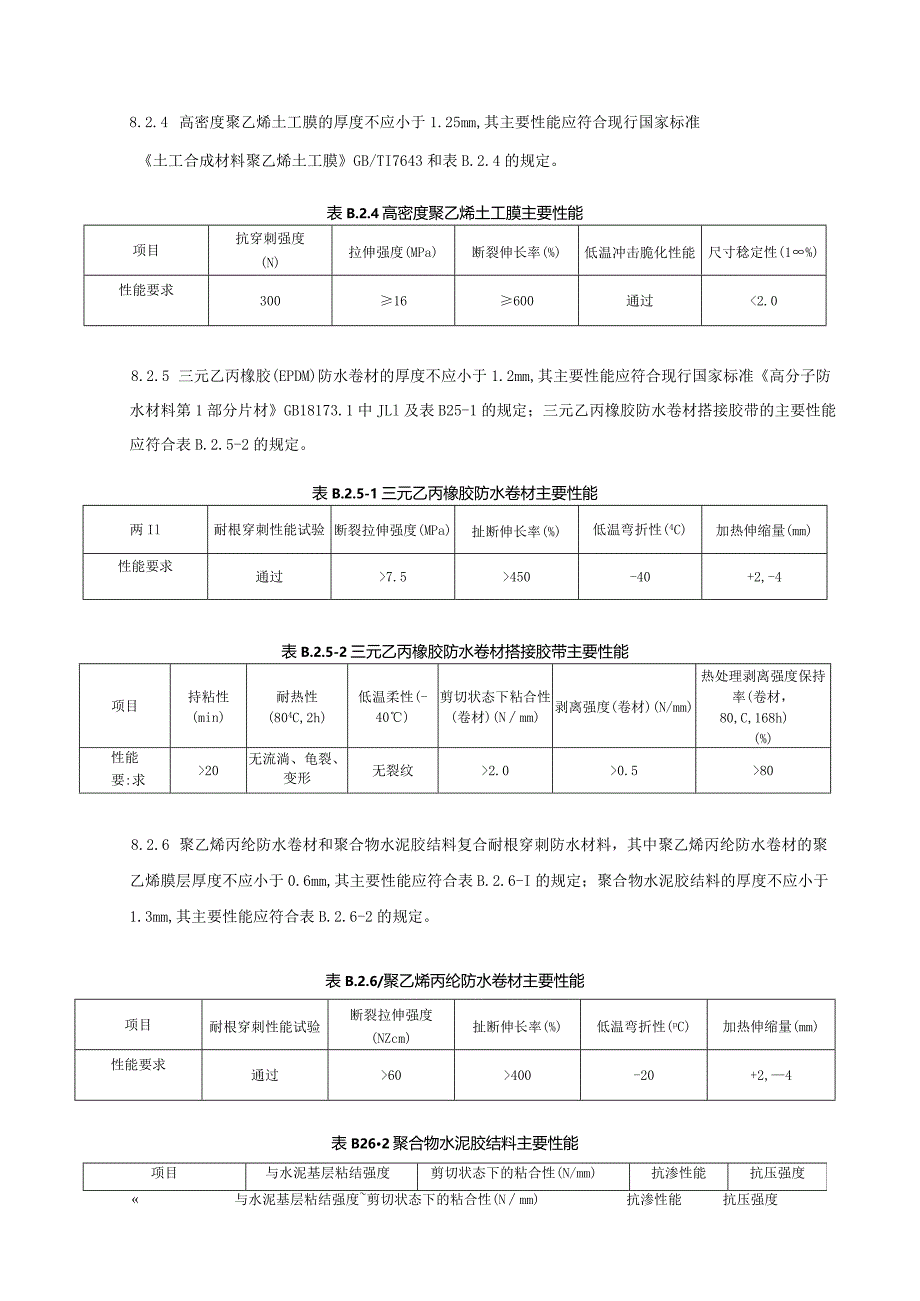 屋顶绿化耐根穿刺防水材料、山西地区屋顶绿化种植植物.docx_第3页